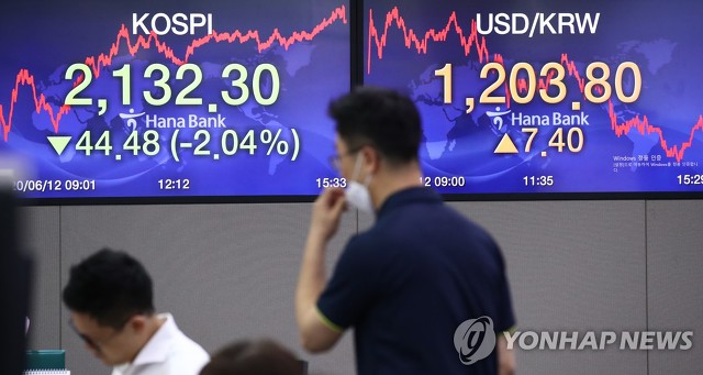 주가상승은 빨간색, 하락은 파란색으로 표시하는 이유 | 인스티즈