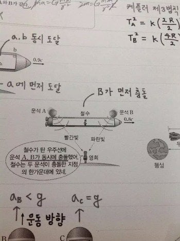 문제를 읽고 철수를 구하시오.JPG | 인스티즈