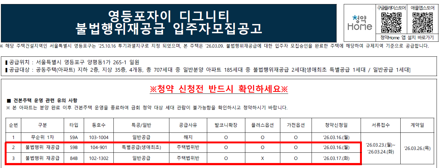 오늘부터 시작된 영등포허경환 무순위 청약 가격과 타입 | 인스티즈