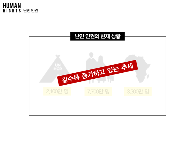 대학교 다닐 때 만들었던 PPT들.jpg | 인스티즈