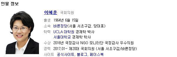 환생경제 출신 배우 중 현역의원은 누구인지 알아보자 | 인스티즈