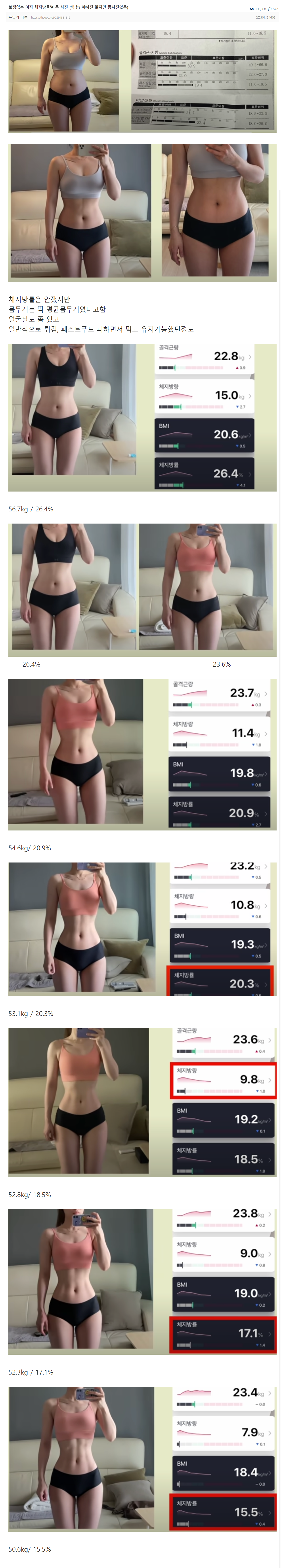 보정없는 여자 체지방률별 몸 사진 | 인스티즈