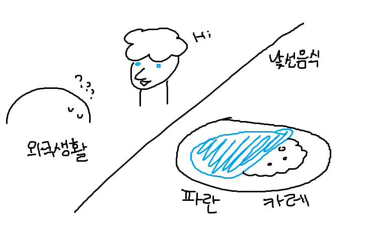 서로 이해하기 힘든 감정류 甲 | 인스티즈