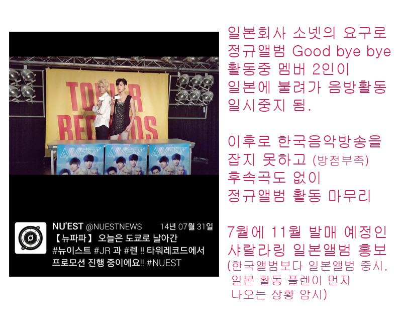 소속가수 부당대우 제대로하는 플레디스 | 인스티즈