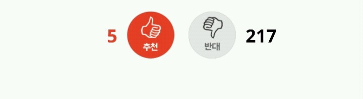 결혼전 홀어머니와 2년만 같이살자고 하는 남자친구요... | 인스티즈