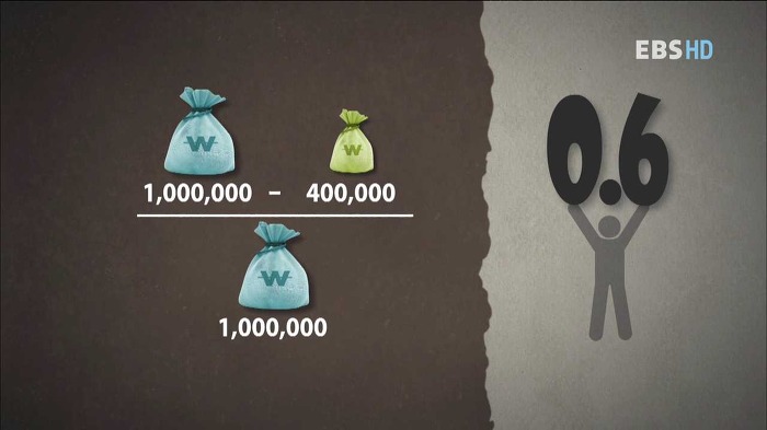 내가 과소비하고 있는지 알아보는 방법 | 인스티즈