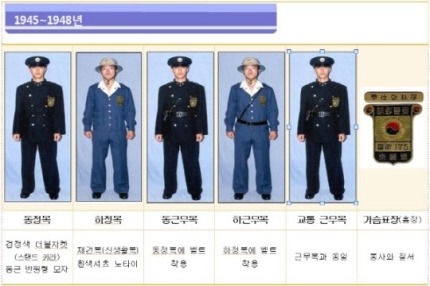 우리나라 경찰 제복 변천사.jpg | 인스티즈