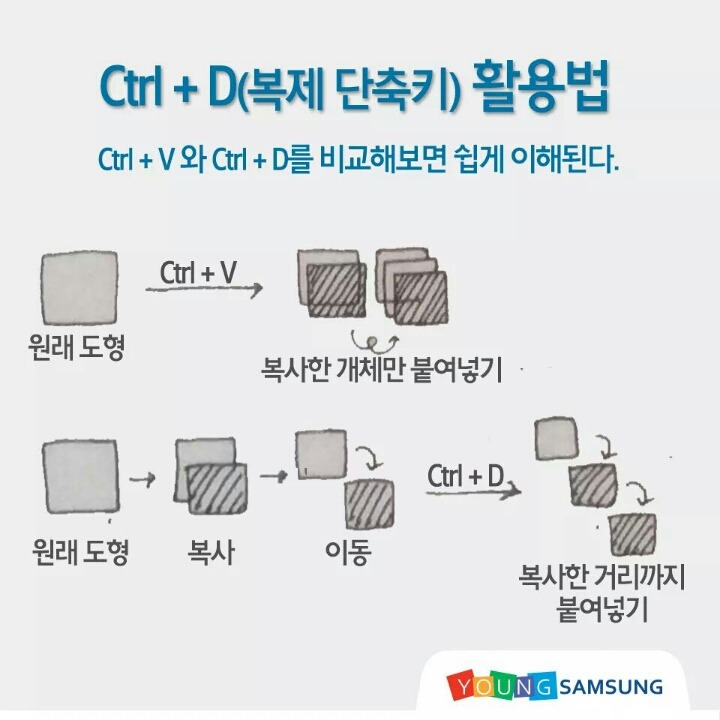 파워포인트 단축키 모음 | 인스티즈