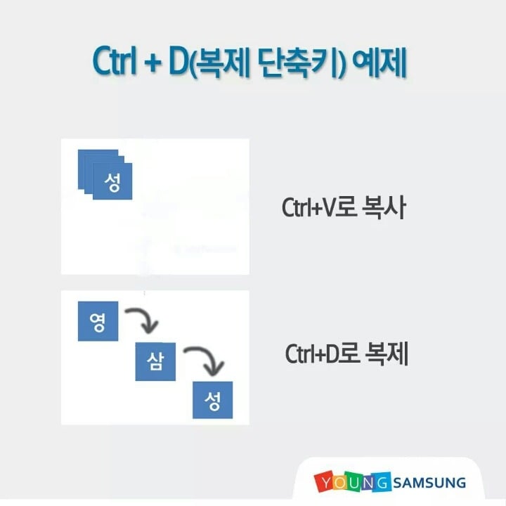 파워포인트 단축키 모음 | 인스티즈