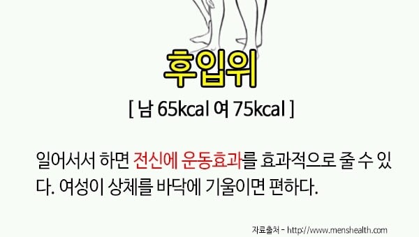 즐기면서 살빼기 · 섹스 체위별 소모되는 칼로리를 알아보자 | 인스티즈