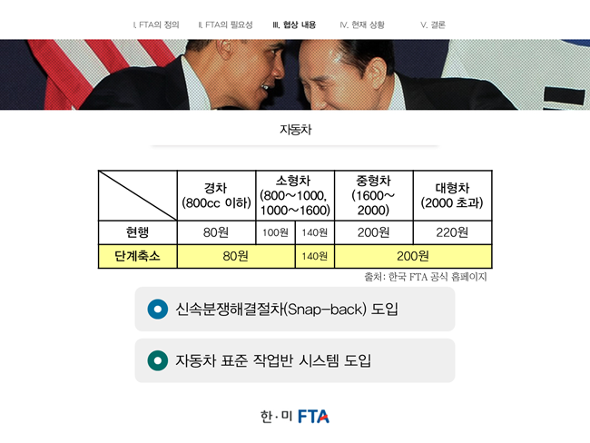 대학교 다닐 때 만들었던 PPT들.jpg | 인스티즈