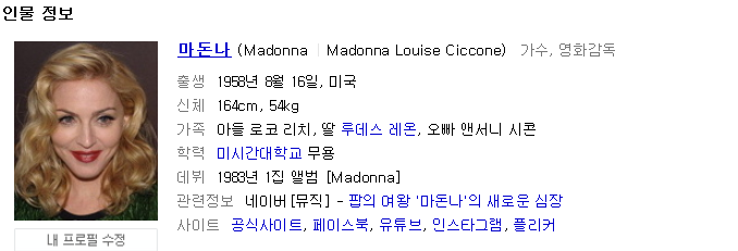 멘사 회원인 국내,해외 연예인들 | 인스티즈