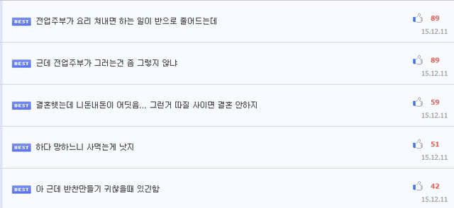 전업주부가 반찬 사먹는다고 남초사이트에서 비난 | 인스티즈