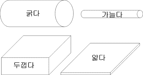 다리 진짜 얇은 연예인들.jpg | 인스티즈