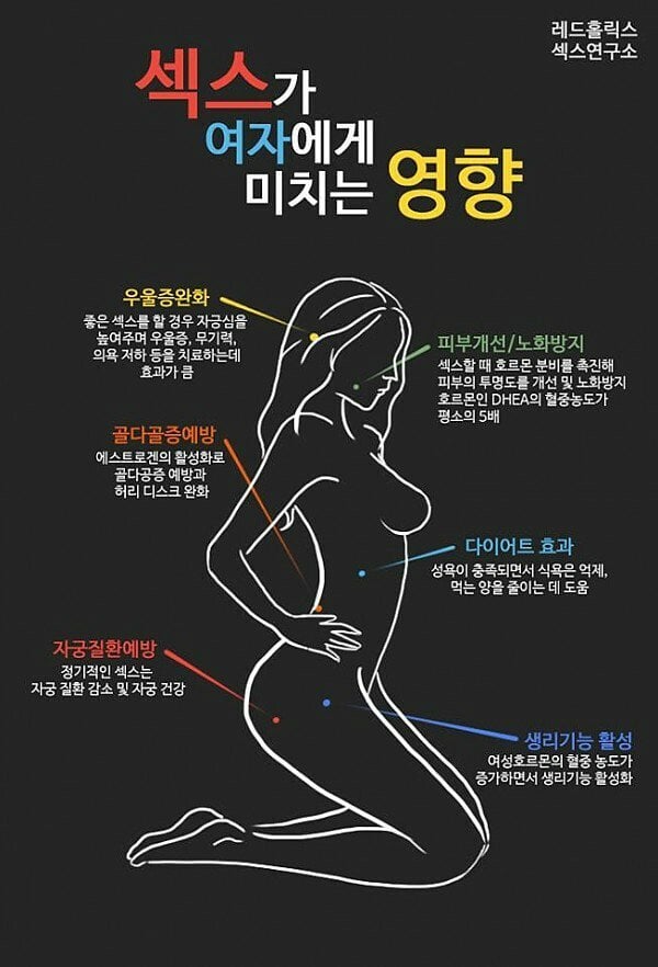 섹스하면 좋은점.jpg | 인스티즈