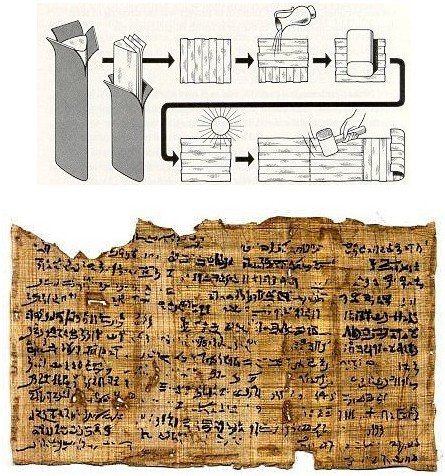 사라져버린 고대 최대 규모의 알렉산드리아 도서관 | 인스티즈