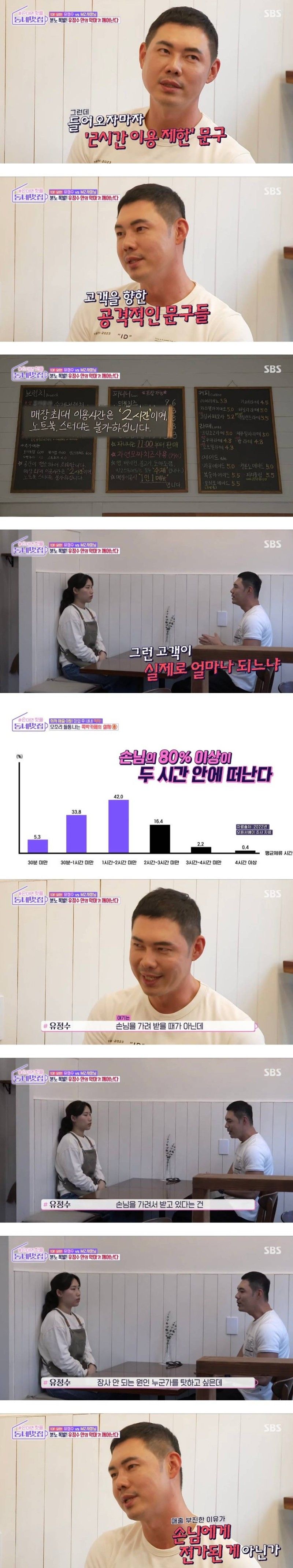 카페 매출 부진에 의외로 영향이 크다는 문구 | 인스티즈