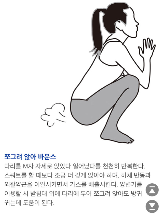 가스 찼을때 방귀 한방에 배출하는 자세.jpg | 인스티즈