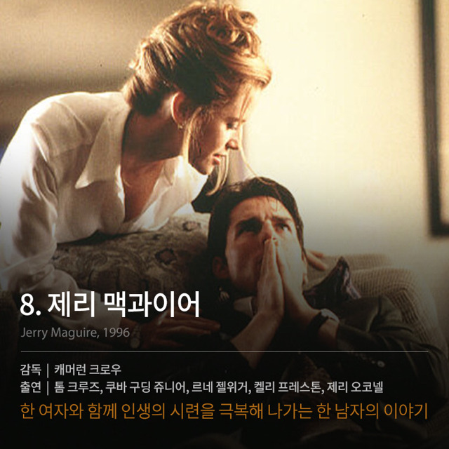 동기부여가 되는 영화들 | 인스티즈