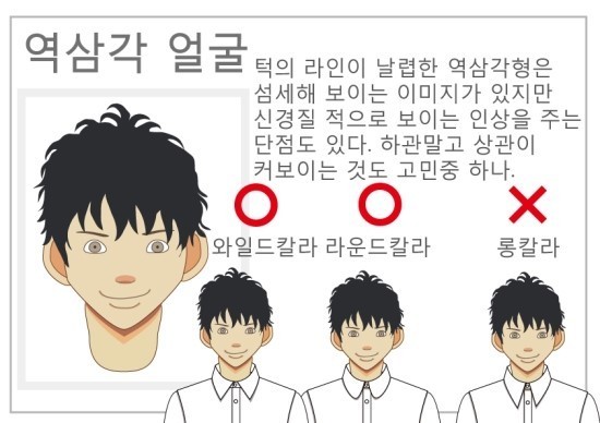 남자의 셔츠 꿀팁 (데이터 주의) | 인스티즈