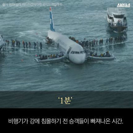 골든타임의 중요성 | 인스티즈