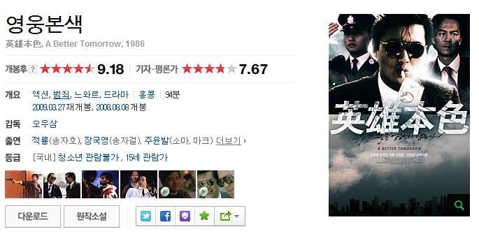 점수 짜기로 유명한 네이버 기자/평론가 평점에서 높은 평점 받은 영화 모음 | 인스티즈