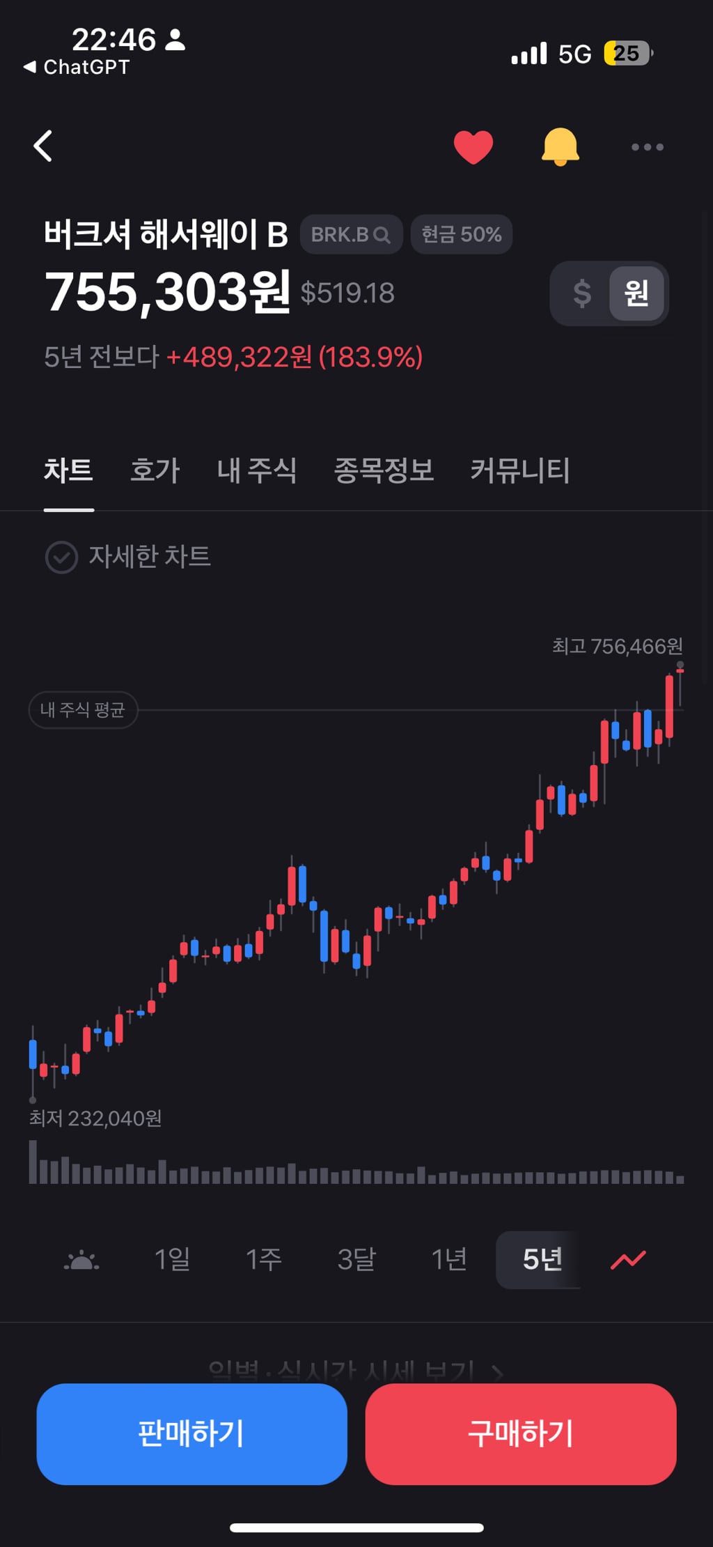 얘들아 나한테 속는셈 치고 미국 etf 시작해(인증있음) | 인스티즈