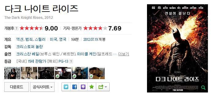 점수 짜기로 유명한 네이버 기자/평론가 평점에서 높은 평점 받은 영화 모음 | 인스티즈
