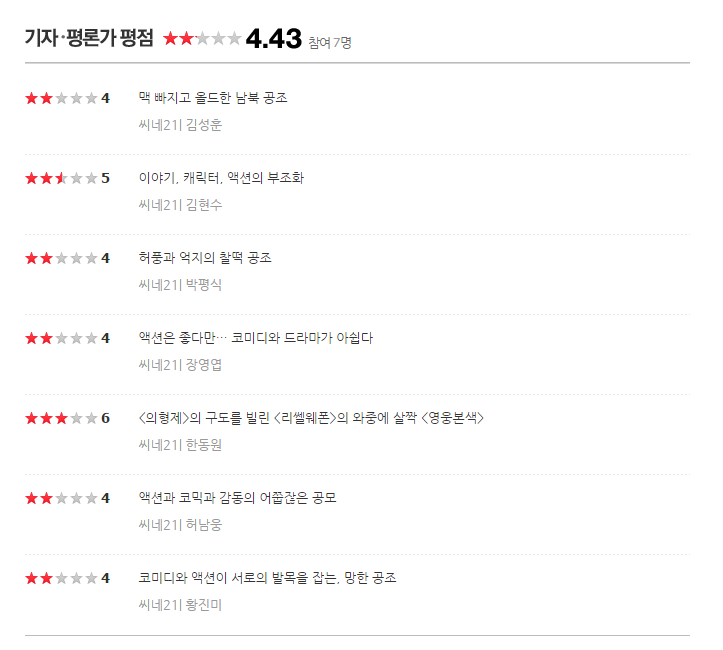 이동진 영화평론가의 공조,더킹 평점 | 인스티즈