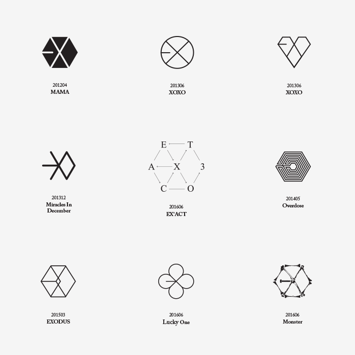 [남자아이돌] 아이돌을 대표하는 로고 모음 | 인스티즈