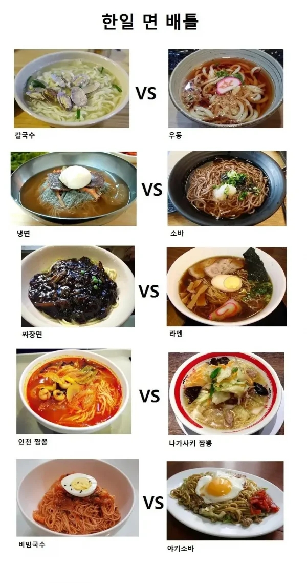 한일 면 배틀 | 인스티즈