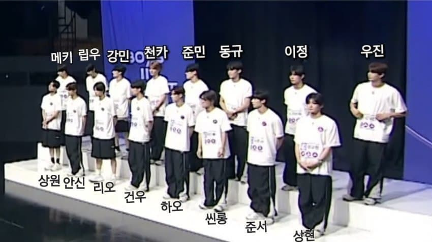 대형 참사 난 보이즈2플래닛 현재 상황 | 인스티즈
