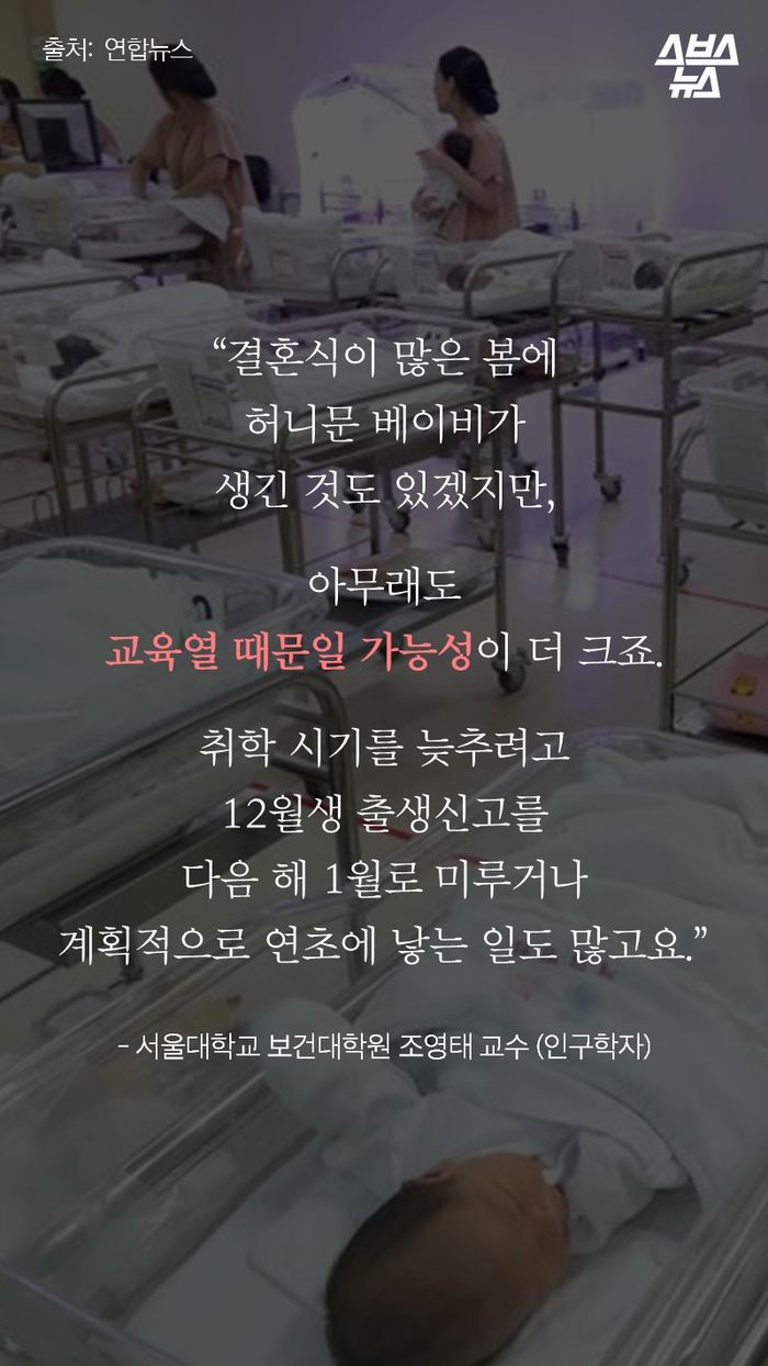 한국인은 1월생, 영미권은 9월생이 가장 많은 이유.jpg | 인스티즈