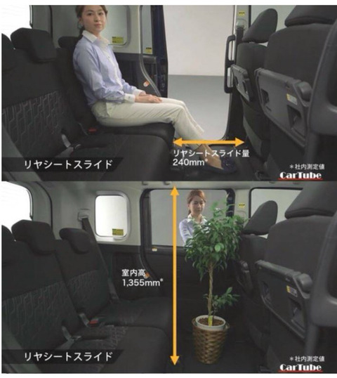 일본의 경차 클라스.jpg | 인스티즈