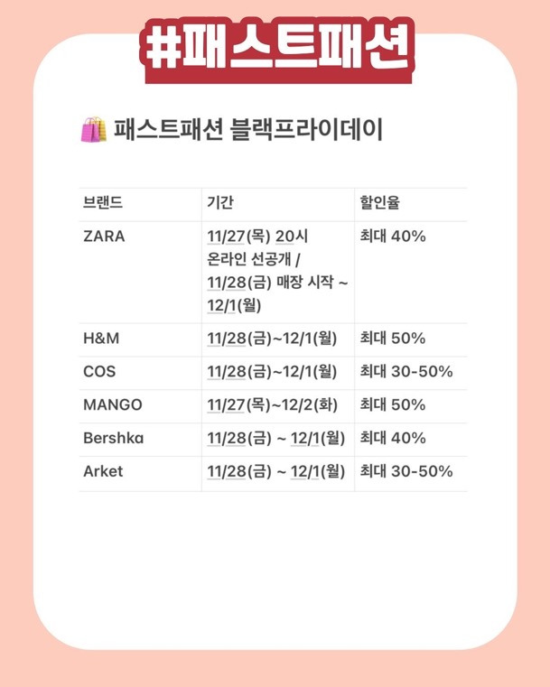 2025년 블랙프라이데이 할인 정보 총정리 | 인스티즈