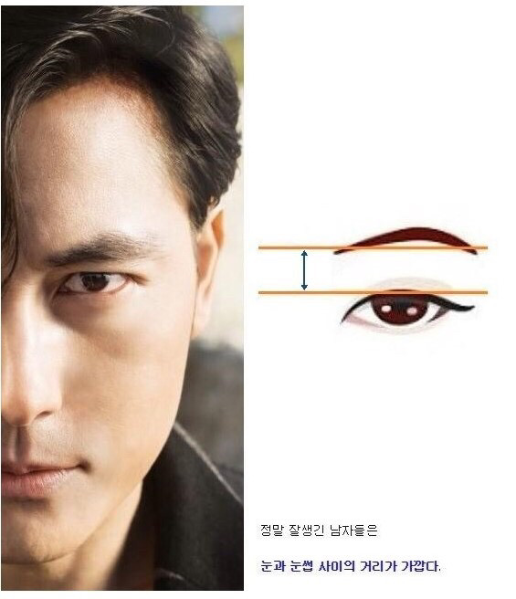 반박불가인 잘생긴 남자얼굴 특징 | 인스티즈