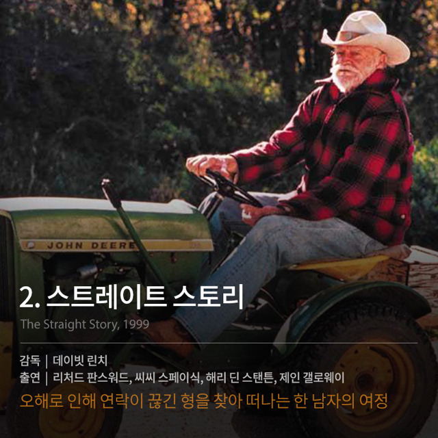 동기부여가 되는 영화들 | 인스티즈