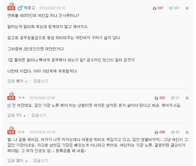 가난한 여친과 헤어져야 할지 고민입니다.jpg | 인스티즈