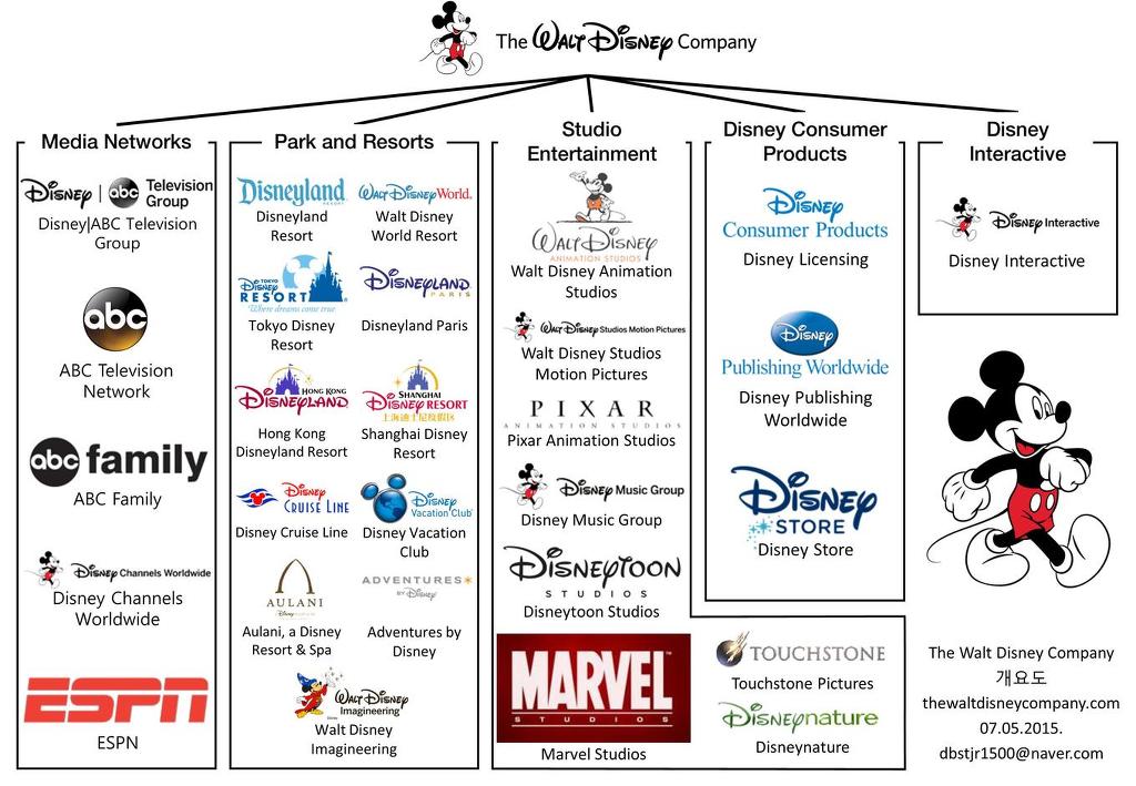 솔직히 한국에 하나쯤 매장 내줄만한데 아직도 내주지 않는 스토어 | 인스티즈