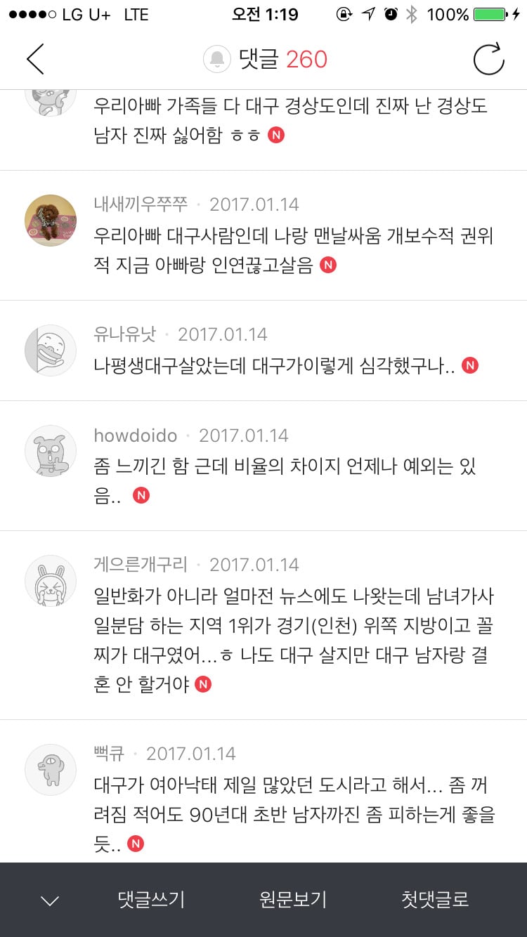 인기글에 올라온 대구남자 인식의 일반화 | 인스티즈