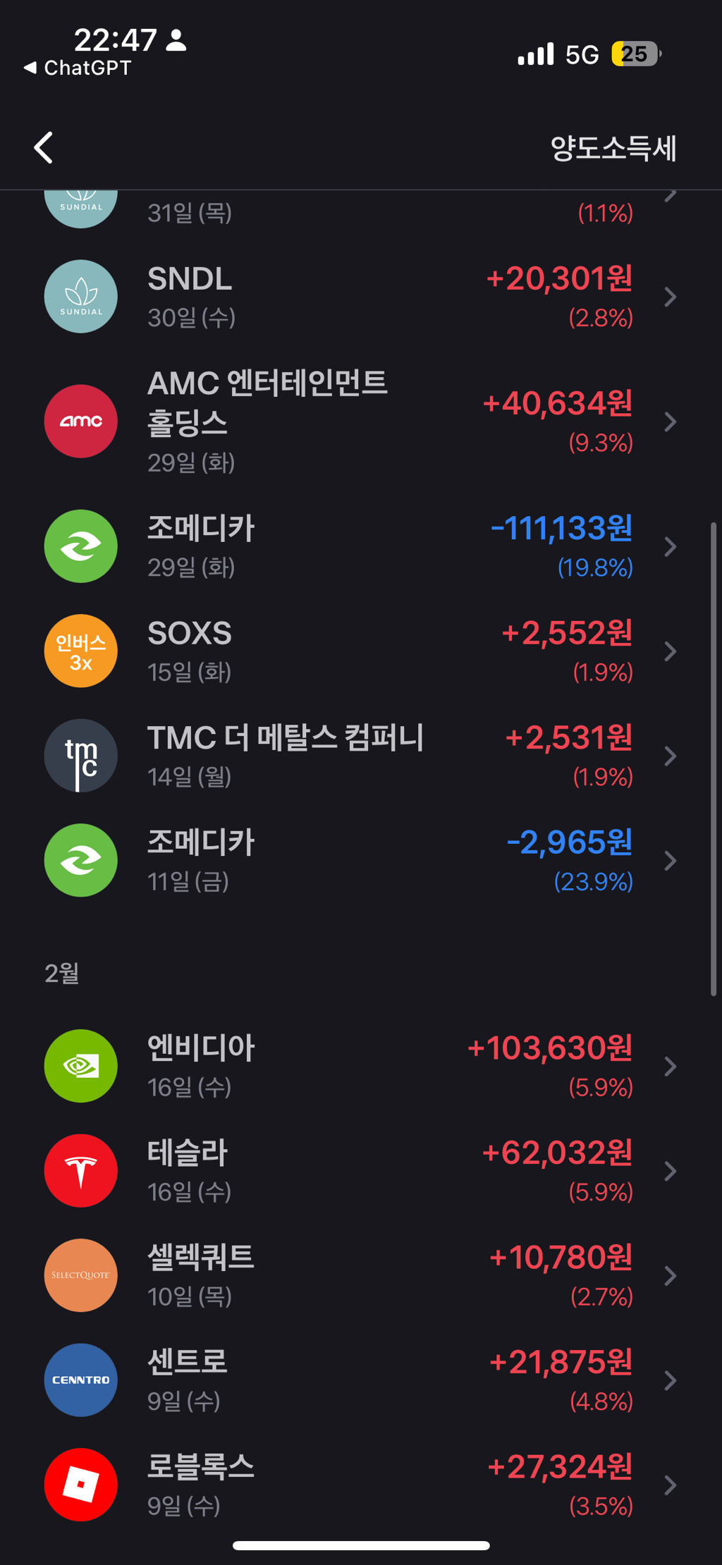 얘들아 나한테 속는셈 치고 미국 etf 시작해(인증있음) | 인스티즈
