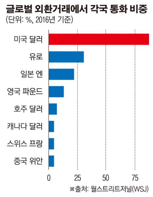 일본 왜 안망해?일본이 안 망하는 이유 중 하나인 일본 핵심산업 | 인스티즈
