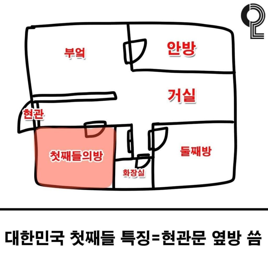 대한민국 첫째들 방 위치 특징 | 인스티즈