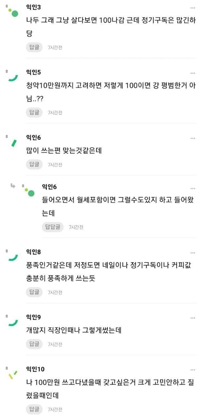 대학생 한달에 100만원쓰는거 걍 보통수준으로 사는 거 아니야??? | 인스티즈