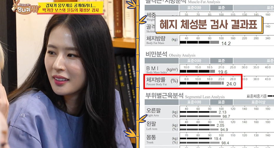 몸무게 60키로면 말이 안되는 거라는 치어리더들...jpg | 인스티즈