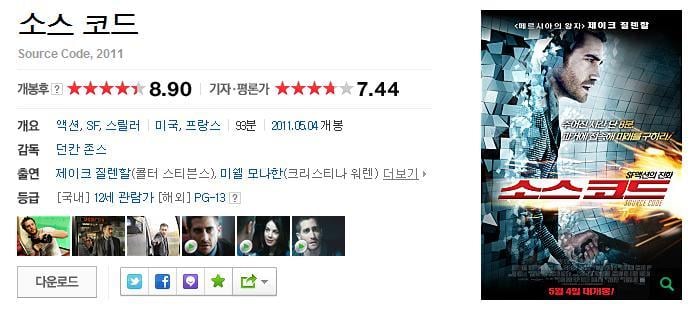 점수 짜기로 유명한 네이버 기자/평론가 평점에서 높은 평점 받은 영화 모음 | 인스티즈