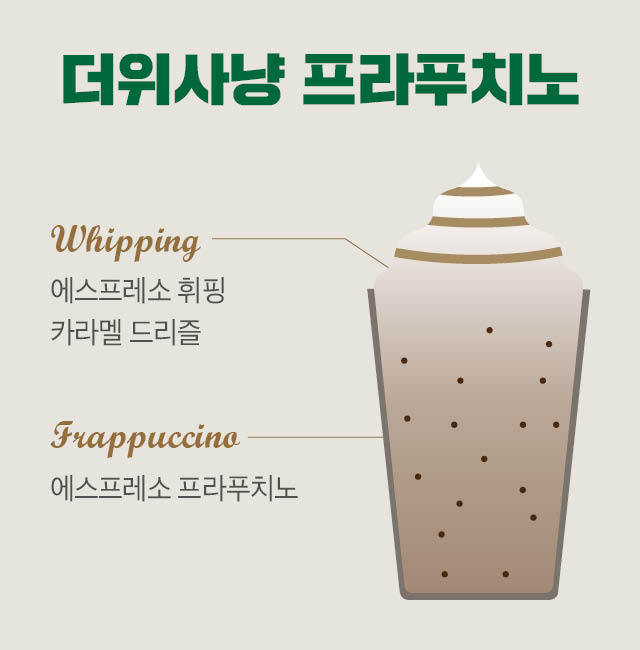 스타벅스 덕후들 사이에서 핫한 커스텀 음료 레시피 | 인스티즈