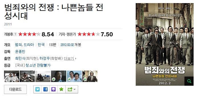 점수 짜기로 유명한 네이버 기자/평론가 평점에서 높은 평점 받은 영화 모음 | 인스티즈