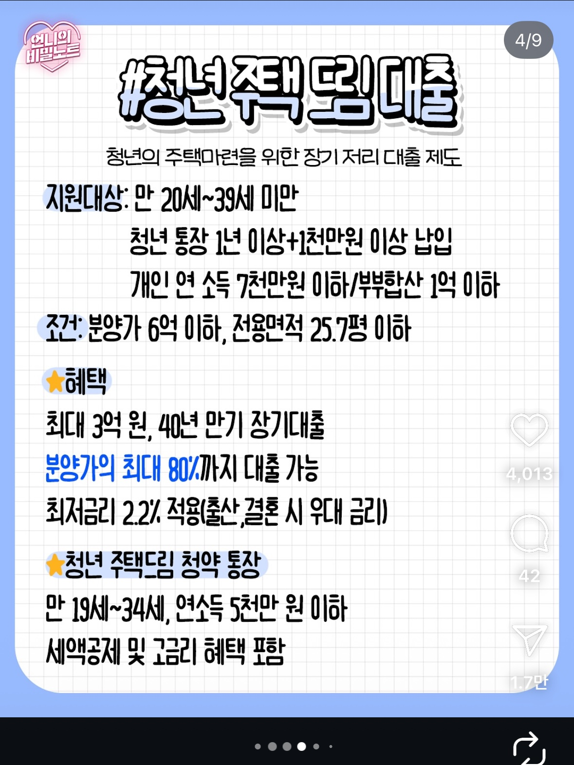 5월 청년 지원금 정리 | 인스티즈