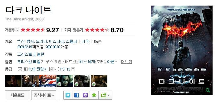 점수 짜기로 유명한 네이버 기자/평론가 평점에서 높은 평점 받은 영화 모음 | 인스티즈